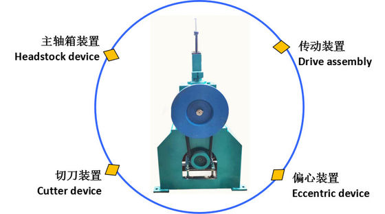 Diamètre mécanique de Mesh Edge Trimming Machine 380V 60HZ 2MM - 8MM